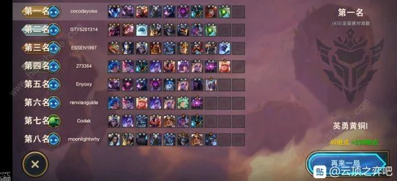 封神幻想：构建平民英雄的最强阵容搭配策略全解析