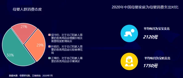17c.17:用户高度评价,深度见解融合于这一切的背后,感受创新与体验的完美结合 17c.17:用户高度评价,深度见解融合于这一切的背后,感受创新与体验的完美结合