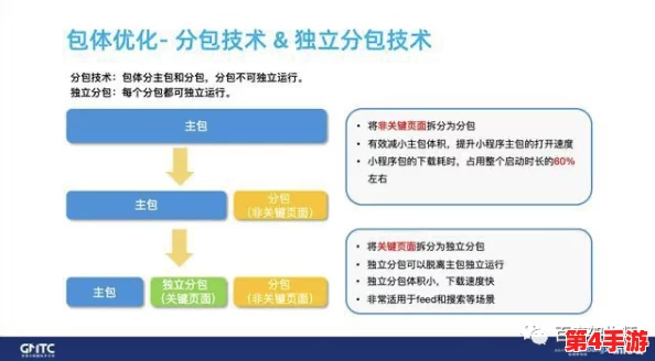 17c.17:用户高度评价,深度见解融合于这一切的背后,感受创新与体验的完美结合 17c.17:用户高度评价,深度见解融合于这一切的背后,感受创新与体验的完美结合