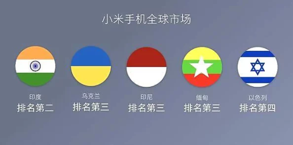 17c.17:用户高度评价,深度见解融合于这一切的背后,感受创新与体验的完美结合 17c.17:用户高度评价,深度见解融合于这一切的背后,感受创新与体验的完美结合