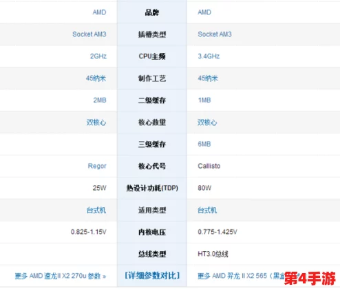 17c16.cm换哪了？用户评价显示更换后的性能提升明显，值得尝试！