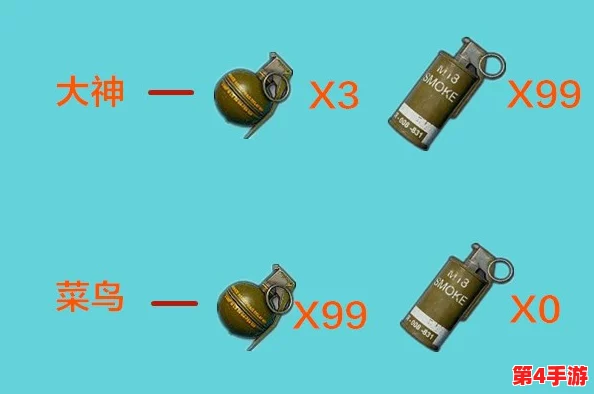 探索获取专业级白色烟雾弹设计图纸的权威学习途径与技巧解析 探索获取专业级白色烟雾弹设计图纸的权威学习途径与技巧解析