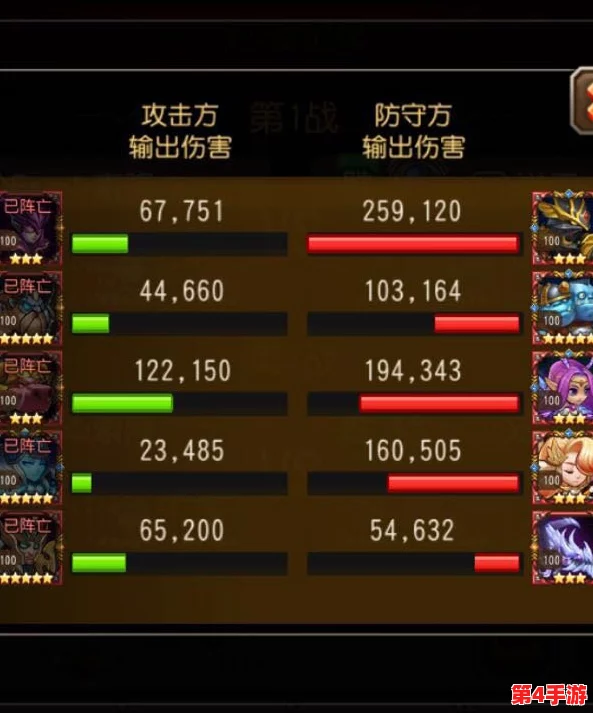全面解锁《七人传奇:光与暗之交战》钻石获取策略,高效累积资源指南 全面解锁《七人传奇:光与暗之交战》钻石获取策略,高效累积资源指南