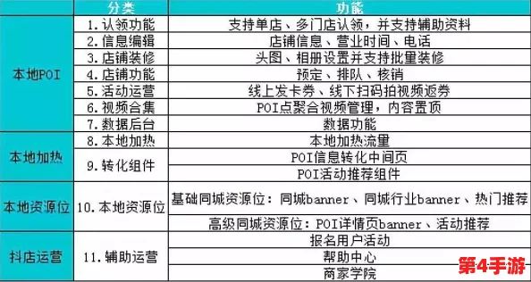 散空r18车不适请退，网友评论：体验不如预期，性能欠佳，建议考虑其他车型！