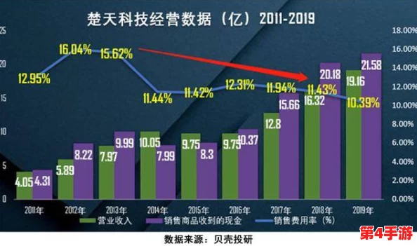 深入解析靠逼软件的运作机制及其在现代科技中的应用与潜力 深入解析靠逼软件的运作机制及其在现代科技中的应用与潜力