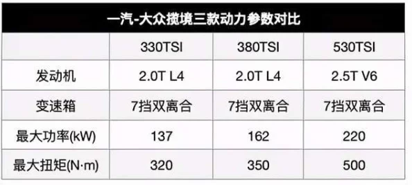 网友热议:亚洲s码欧洲m码一二三四,舒适度与时尚感兼备,值得一试的潮流选择! 网友热议:亚洲s码欧洲m码一二三四,舒适度与时尚感兼备,值得一试的潮流选择!