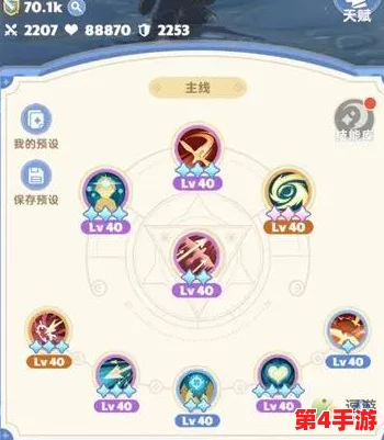 启程探险！麦芬游侠专属：精准箭雨策略与技巧深度流玩法全攻略分享