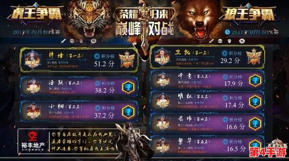 终极生存挑战:揭秘英雄荣耀之巅,谁将领衔最强王者排行榜? 终极生存挑战:揭秘英雄荣耀之巅,谁将领衔最强王者排行榜?