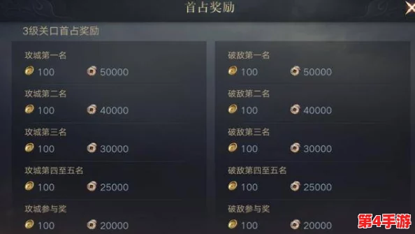 荣耀新三国:高效抽卡策略揭秘,掌握技巧让每一抽都物超所值! 荣耀新三国:高效抽卡策略揭秘,掌握技巧让每一抽都物超所值!