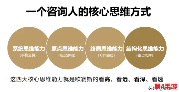 理解wwwsss：深入分析其背后的意义与影响，揭示更深层次的内涵与价值