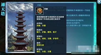 剑侠情缘手游:精研长歌通天塔,顶尖阵容搭配策略与实战技巧全攻略 剑侠情缘手游:精研长歌通天塔,顶尖阵容搭配策略与实战技巧全攻略