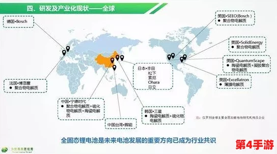 999精产国品一二三产区区别毛片，了解各大区域特色与市场趋势的深度分析