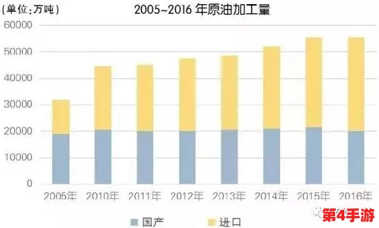 999精产国品一二三产区区别毛片，了解各大区域特色与市场趋势的深度分析