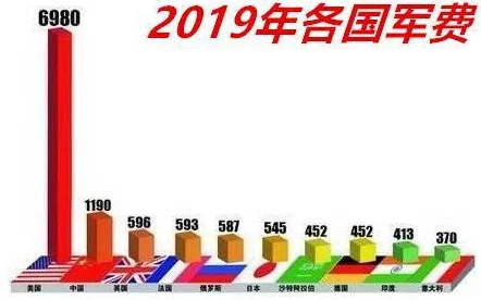 美国又粗又大:探讨其在经济、文化和科技等领域的强大影响力与全球地位,反映出国家发展的多元化特征 美国又粗又大:探讨其在经济、文化和科技等领域的强大影响力与全球地位,反映出国家发展的多元化特征