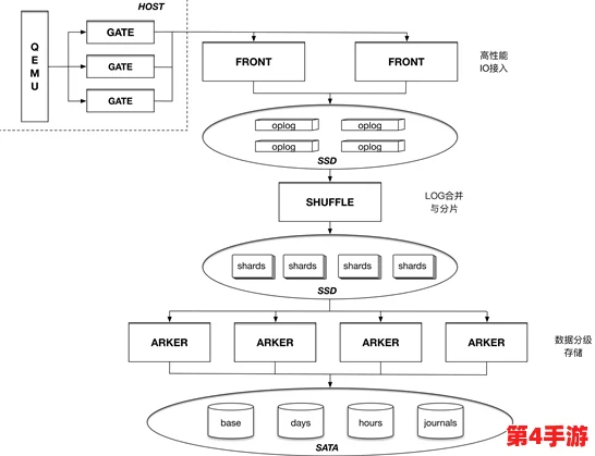 揭秘猴类体能快速复原机制：从生理构造到行为习性促进恢复速度的独特优势