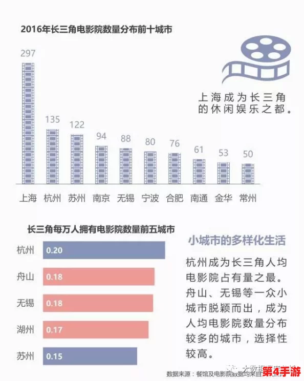 红桃视颏隐藏人口：揭示城市中被忽略的群体和他们的生存状态