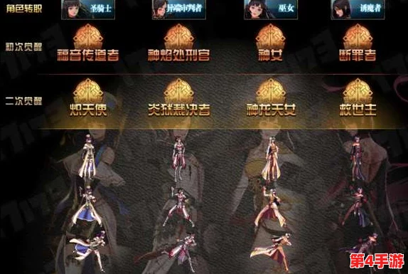 《地下城与勇士》中奶妈角色的职业归属揭秘:圣职者的治愈之光深度剖析 《地下城与勇士》中奶妈角色的职业归属揭秘:圣职者的治愈之光深度剖析