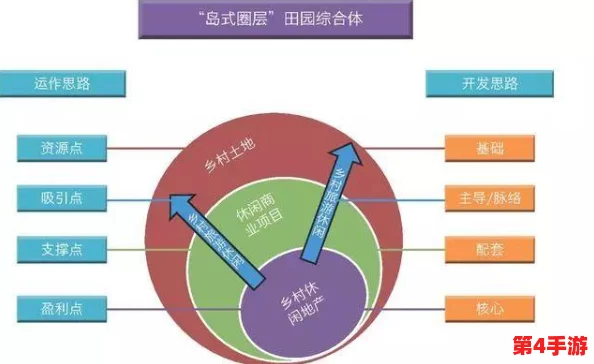 探索《艾尔登法环》:精准掌握下马操作,揭秘哪个按键让你瞬间落地无忧 探索《艾尔登法环》:精准掌握下马操作,揭秘哪个按键让你瞬间落地无忧