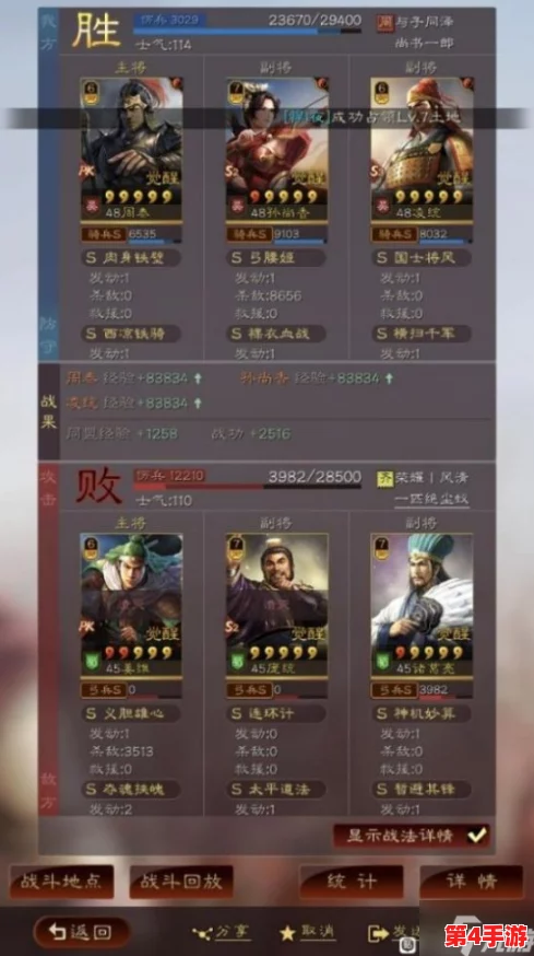 三国志战略版:重塑吴骑辉煌,顶尖搭配策略揭秘——打造无敌冲锋阵容 三国志战略版:重塑吴骑辉煌,顶尖搭配策略揭秘——打造无敌冲锋阵容