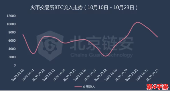 大地资源网6：深入分析其对资源共享与信息传播的影响及未来发展趋势