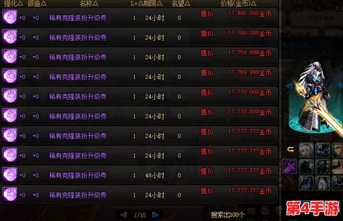 探索《地下城与勇士》中，高价值贴身右槽装备选择与属性详解指南