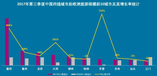 欧美贵妇性狂欢:揭示社会阶层对于快乐的不同定义和追求方式 欧美贵妇性狂欢:揭示社会阶层对于快乐的不同定义和追求方式