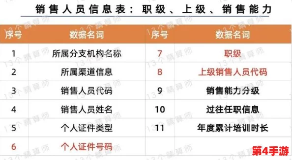 2024年9月第二周保卫萝卜4周赛高分策略:全新关卡挑战与防御布局详解 2024年9月第二周保卫萝卜4周赛高分策略:全新关卡挑战与防御布局详解