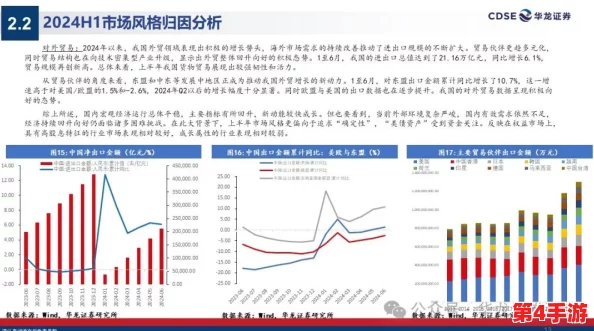 2024年9月第二周保卫萝卜4周赛高分策略:全新关卡挑战与防御布局详解 2024年9月第二周保卫萝卜4周赛高分策略:全新关卡挑战与防御布局详解