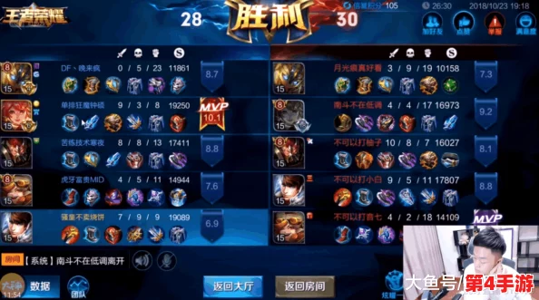 《王者荣耀星之破晓》策略指南:花木兰领衔的多元化阵容搭配艺术与实战运用 《王者荣耀星之破晓》策略指南:花木兰领衔的多元化阵容搭配艺术与实战运用