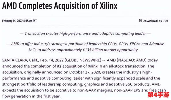 max488国产热门芯片价格走势分析及未来发展预测 max488国产热门芯片价格走势分析及未来发展预测