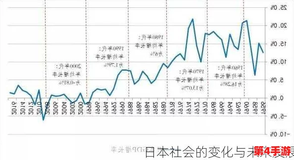 深度解析xxxwww日本文化演变与现代社会发展潜力