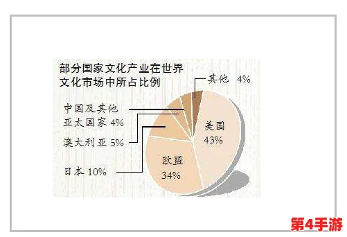 深度解析xxxwww日本文化演变与现代社会发展潜力