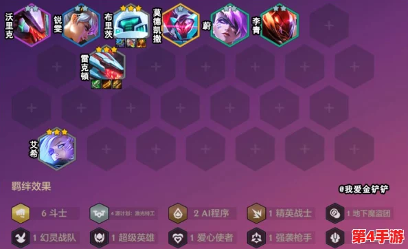 《地下城与勇士》狂战士角色:精选传说装备深度对比,揭秘最强战力提升之选 《地下城与勇士》狂战士角色:精选传说装备深度对比,揭秘最强战力提升之选