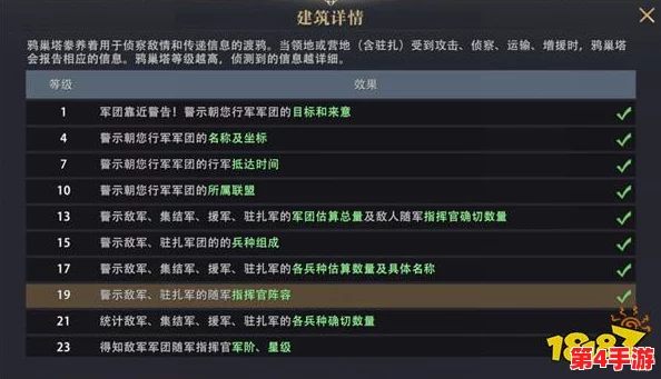 权游手游策略指南：全面剖析巢鸦塔升级路径与各级解锁秘籍