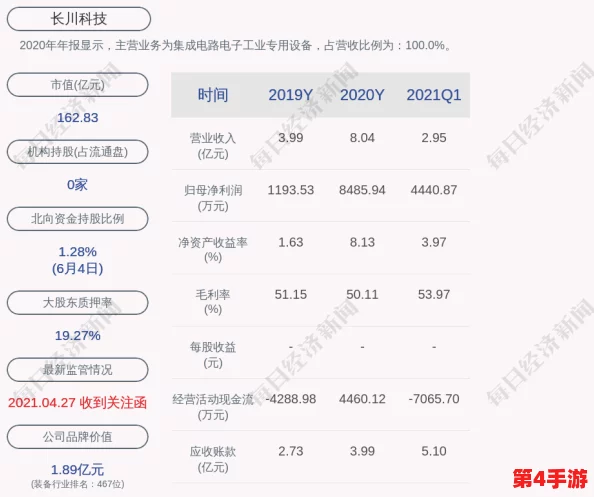 牛牛影视传媒有限公司的股东信息：揭示公司所有权结构和投资者背景