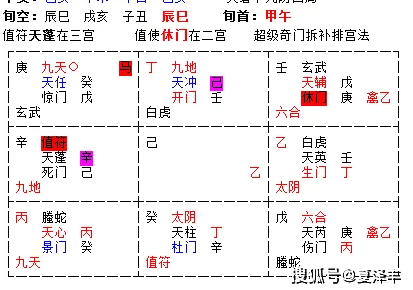 奇门之巅:青城守卫全策略指南与独家技巧深度剖析 奇门之巅:青城守卫全策略指南与独家技巧深度剖析