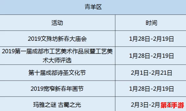 《三角洲行动》全面指南：跨平台三端配置需求详解与性能优化建议