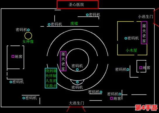 地铁求生红卡解锁:揭秘最佳逃生门选择策略与隐藏优势 地铁求生红卡解锁:揭秘最佳逃生门选择策略与隐藏优势