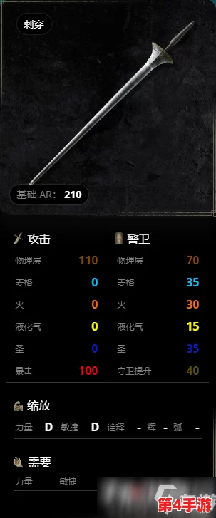 探索艾尔登法环:全面剖析最优远程攻击策略与神器选择 探索艾尔登法环:全面剖析最优远程攻击策略与神器选择