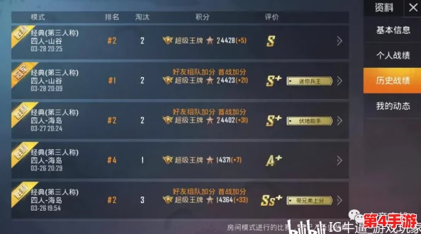和平精英占点竞技:顶尖策略武器精选榜单,助你精准制胜,独步战场巅峰之路 和平精英占点竞技:顶尖策略武器精选榜单,助你精准制胜,独步战场巅峰之路