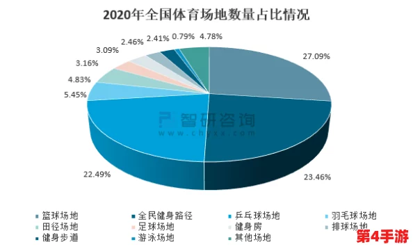 蔚蓝档案高效氪金策略：精打细算，解锁最优充值路径与性价比指南