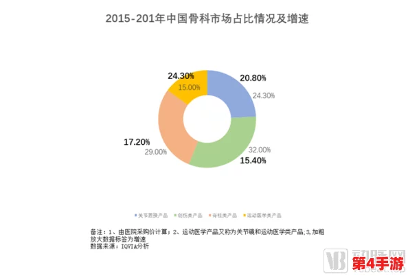 疯批父子骨科：探讨在医疗领域中，父子之间的复杂关系如何影响患者治疗与家庭动态的深刻故事