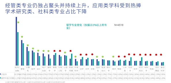 四虎海外网名2023:分析当前流行趋势与用户偏好的变化,探讨其对网络文化的影响与未来发展方向 四虎海外网名2023:分析当前流行趋势与用户偏好的变化,探讨其对网络文化的影响与未来发展方向