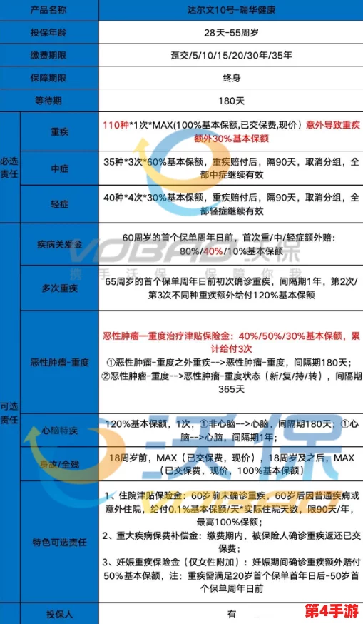 三角洲行动:长弓溪谷列车保险全面获取指南与最优策略分享 三角洲行动:长弓溪谷列车保险全面获取指南与最优策略分享