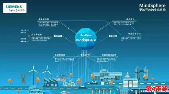 深入了解黄品汇Abb安装的技术与应用：探索背后的创新与挑战