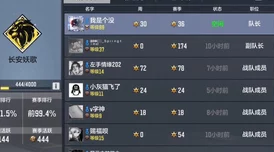 三角洲行动特勤处：高效进阶策略揭秘，解锁快速升级秘籍与实战技巧