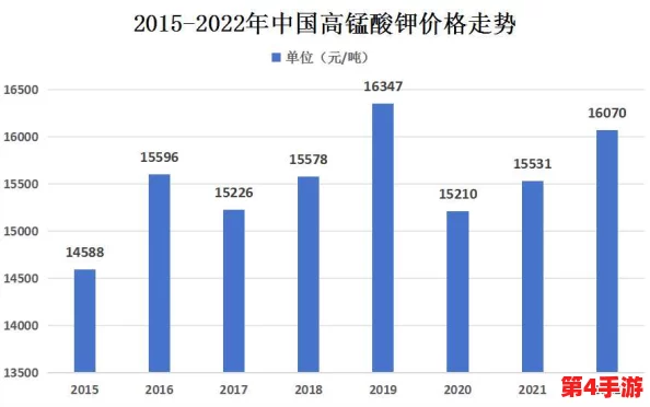 深入解读蜜臀91：从品牌历史到未来趋势分析与市场影响