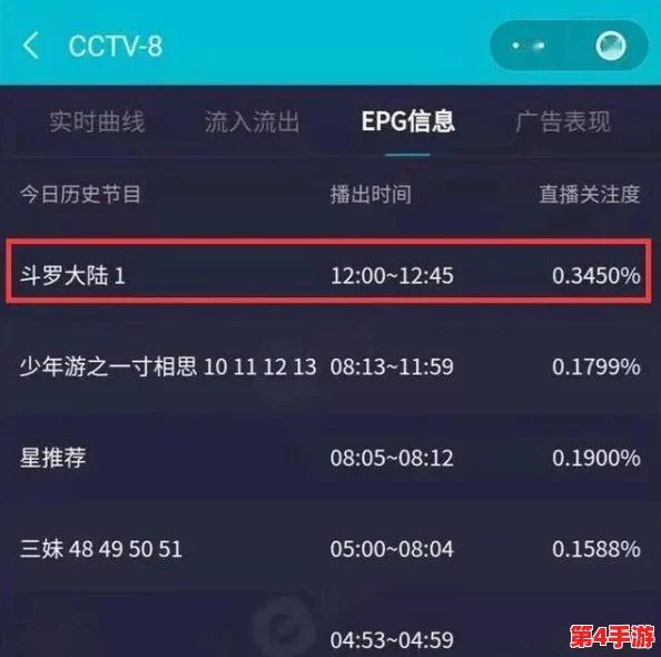 红桃视频网站：探讨其为何如此受欢迎的原因和背后的技术支持