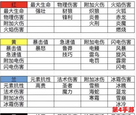 魔渊之刃:全面解锁药水使用技巧与高效生命值恢复策略指南 魔渊之刃:全面解锁药水使用技巧与高效生命值恢复策略指南