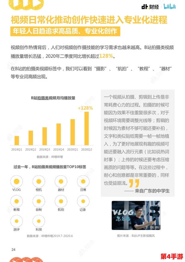 2024汤姆视频的最新网名解析与趋势分析:让你紧跟潮流的独特选择 2024汤姆视频的最新网名解析与趋势分析:让你紧跟潮流的独特选择